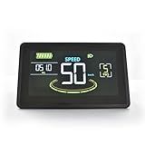 Mcezdy Ebike Display, UART No. 2 Protocol, 24V-60V Colorful Cycling Computer with Charging Port for Mobile Devices, Ebike LCD Display to Enrich Cycling Journey (H6C-5-Pin)