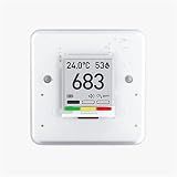 Aranet4 Indoor Air Quality Monitor, Wireless CO2 Detector for Home, Office