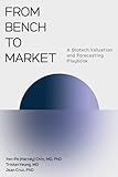 From Bench to Market: A Biotech Valuation and Forecasting Playbook