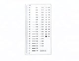 High Precision 1 Micron SEC Size Estimation Chart Transparency Defect Diameter Area Measure 1/5/10 Pieces Pack (1, 1)
