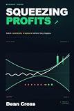 Squeezing Profits: Catch Volatility Breakouts Before They Happen (The Technical Indicator Series)