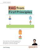 RAG from First Principles: Engineering retrieval-augmented generation systems with Python, LangChain, and LlamaIndex