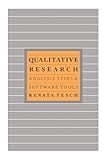 Qualitative Research: Analysis Types and Software
