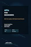 APIs For Beginners : Rest API, GraphQL, MCP (Model Context Protocol) (AI Agent Development For Beginners)