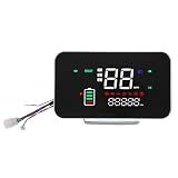 Minho 48V-72V Display Control Panel Digital Speedometer for Electric Scooter Bicycle E-Bike, Square Instrument MPH