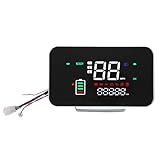 Minho 48V-72V Display Control Panel Digital Speedometer for Electric Scooter Bicycle E-Bike, Square Instrument