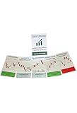 Candlestick Pattern Trading Flashcards | Technical Analysis & Chart Pattern Study Deck | 47 4×6 Stock Trading Reference Cards