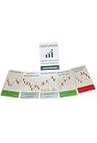 Candlestick Pattern Trading Flashcards | Technical Analysis & Chart Pattern Study Deck | 47 4×6 Stock Trading Reference Cards