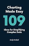 Charting Made Easy: 109 Ideas for Simplifying Complex Data