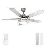 warmiplanet Ceiling Fan with Lights Remote Control, 52 Inch, Brushed Nickel (5-Blades)