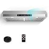 AMZCHEF 30" Under Cabinet Range Hood, 750CFM Stainless Steel Vent Hood