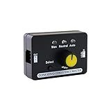 RC Servo Tester Centering Tool ESC Motor Checker Built in BEC 3CH High Precision for Airplanes Remote Control Models