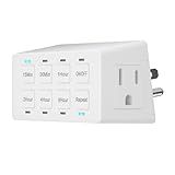 TG 8-Hour Indoor Countdown Plug-in Timer, Timer for Electrical Outlets, 15-30 Min 1-2-4-8 Hour, UL Listed, for Fans or Lights, 1/4 HP, White