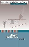 Chart Patterns