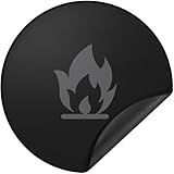 36" Fire Pit Mat for Solo Stove Bonfire: Round Fireproof Under Grill Mat Heat Insulated Indoor Fireplace Pad Protector for Decks, Patios, Grass, BBQ Smoker, Portable Reusable Oil-Proof and Waterproof