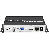 URayCoder H.265 H.264 IP Video Decoder HDMI VGA CVBS Video Audio Streaming Decoder RTMP HLS RTSP UDP SRT Decoder H.265 H.264 for Decoding Video Encoder and IP Camera etc