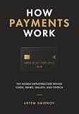 How Payments Work: The Hidden Infrastructure Behind Cards, Banks, Wallets, and Fintech