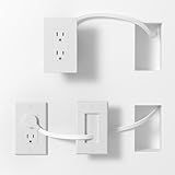 in Wall Cable Management Kit,Recessed Outlet Box for Wall Mount TV, Outlet Relocation Kit for Relocating Unreachable Electrical Outlets,2 AC Outlets,in Wall Extension Cord
