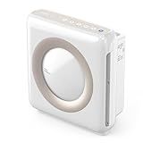 COWAY Air Purifier for Home Up to 1,748ft², HEPA Filter for Smoke, Allergies, Pet Dander, Odor, Air Quality Monitor, Auto&Eco Mode, Timer, Filter Indicator, 3yr Warranty, Mighty AP-1512HH(W), White