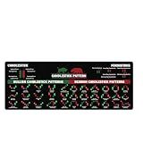 Bullish vs Bearish Trend Reversal Chart Mouse Pad – Candlestick Patterns & Indicators Mouse Mat, Perfect for Stock Market Day Traders, Crypto Traders, and Investors NVA