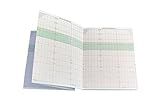 Edan Cadence/Cadence II MFM-2 Fetal Monitors Recording Paper Bx 20