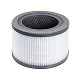 Nispira Vista 200 3-in-1 True HEPA Carbon Filter Replacement for Levoit Air Purifier Part Vista 200-RF. 1 Pack