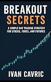 Breakout Secrets: A Simple Day Trading Strategy for Stocks, Forex, and Futures
