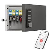 WeHere 24 Key Lock Box Wall Mount, APP Bluetooth/OTP/Wi-Fi/Fixed Code/Key Unlock, Smart Key Cabinet with Key Tag, Key Organizer Holder Box, Key Management Directory for Office, Valet, Realtor, Hotel