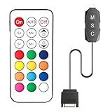 ARGB Controller Kit, GSCOLER RGB PC Fan Controller with 21 Key Remote Control, Multiple Lighting Modes Control for Computer Case Fan, Air Cooler, Liquid Cooler, LED Light Bar (SATA Power)