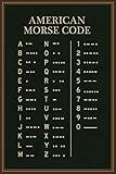 American Morse Code Poster Military Alphabet Wall Art Binary Machine Numbers Picture Morris Print Ham Radio Posters Message Learning Charts Mores Army Navy Cool Wall Art Print Poster 24x36