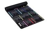 inean Linux Command Mouse Pad (35.4"x15.7") - A-Z Cheat Sheet for AI Agent Verification (Claude Code, OpenClaw) - 200+ Terminal Commands - Waterproof Desk Mat