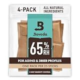 Boveda 65% Humidity Control Packs, Size 60, 4-Pack – Long-Term Aging