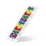 Sliding Rulers for Guitar® The Original Guitar Scale Chart for Pentatonic, Diatonic & Modes! Perfect Visual Learning Aid for All Skill Levels, Beginner to Advanced Players. Practice with Ease!