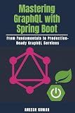 Mastering GraphQL with Spring Boot: From Fundamentals to Production-Ready GraphQL Services