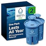 Brita Filter Replacements for Water Pitchers and Dispensers, Elite, NSF Certified to Remove 99% of Lead, 2 Count, Blue