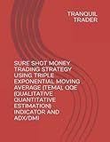 SURE SHOT MONEY TRADING STRATEGY USING TRIPLE EXPONENTIAL MOVING AVERAGE (TEMA), QQE (QUALITATIVE QUANTITATIVE ESTIMATION) INDICATOR AND ADX/DMI