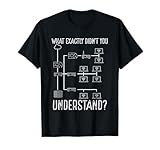 Network Engineer Tool Funny Network Engineering T-Shirt Small