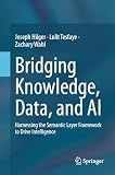 Bridging Knowledge, Data, and AI: Harnessing the Semantic Layer Framework to Drive Intelligence