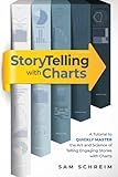 Storytelling with Charts: A Data & Text Visualization Guide for Business, Professionals and Non-Professionals: A tutorial to quickly master the art and science of telling engaging stories with charts