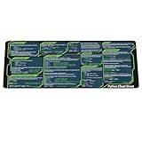 Designfullprint Python Cheat Sheet Mousepad for Beginner, Python Reference Guide Desk Mat, Python CheatSheet for Software Engineers, Gift for AI Programmer Desk Mat KMH
