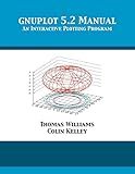 gnuplot 5.2 Manual: An Interactive Plotting Program
