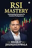 RSI Mastery: Understanding Momentum For Consistent Trading Success