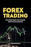 Forex Trading Book For Beginners : Your Complete Guide to Currency Success: Includes Basic Technical Analysis , candlestick Patterns, Chart Patterns, ... Sizing, Fundamentals and Trading Psychology