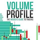 Volume Profile: The Insider's Guide to Trading