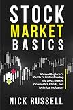 Stock Market Basics : A Visual Beginner's Guide To Understanding The Stock Market, Candlestick Charts, and Technical Indicators
