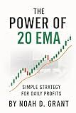 The Power of 20 EMA: Simple Strategy for Daily Profits