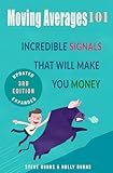 Moving Averages 101: Incredible Signals That Will Make You Money