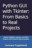 Python GUI with Tkinter: From Basics to Real Projects: Master Widgets, Layouts, and Mini Projects with Step-by-Step Examples