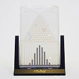 Galton Board with Pascal's Triangle & Stock Market Clip-on