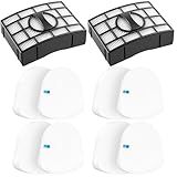 Colorfullife Replacement Filter for Shark CU530 UV650 UV725 ZU560 ZU560C ZU561 ZU562 ZU572 ZD400 ZD402 ZD201 Rotator Navigator Lift-Away Upright Vacuum，Part XFFK560, XHEPA560, XFFKZD400, XHFZD400